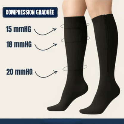 Chaussettes de Compression Zip+